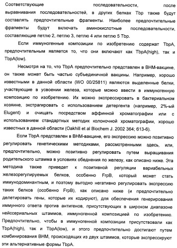 Нейссериальные вакцинные композиции, содержащие комбинацию антигенов (патент 2494758)