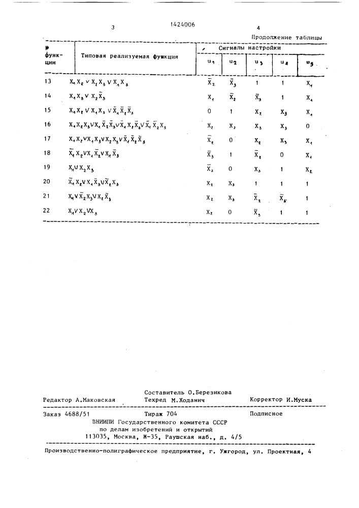 Многофункциональный логический модуль (патент 1424006)