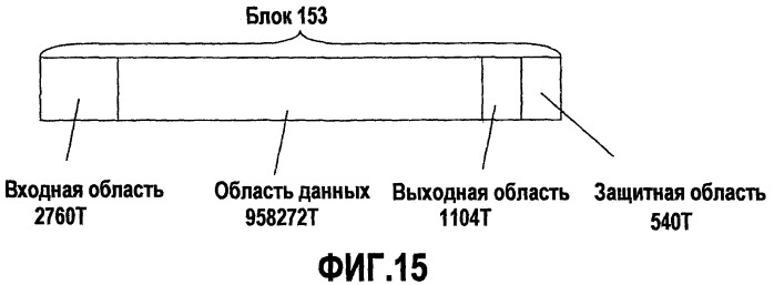 Оптический диск и способ записи/воспроизведения оптического диска (патент 2480848)