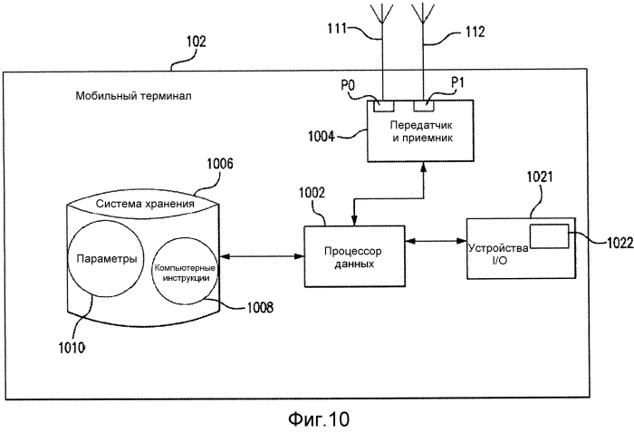 Системы и способы разнесения передачи для предварительно кодированных посредством дискретного преобразования фурье каналов (патент 2575013)