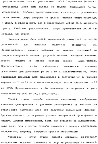 Способ экстракции антоцианинов из черного риса и их композиция (патент 2336088)