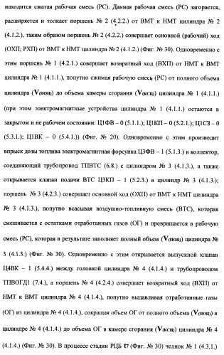 Поршневой двигатель внутреннего сгорания с двойным храповым валом и челночно-рычажным механизмом возврата поршней в исходное положение (пдвсдхвчрм) (патент 2372502)