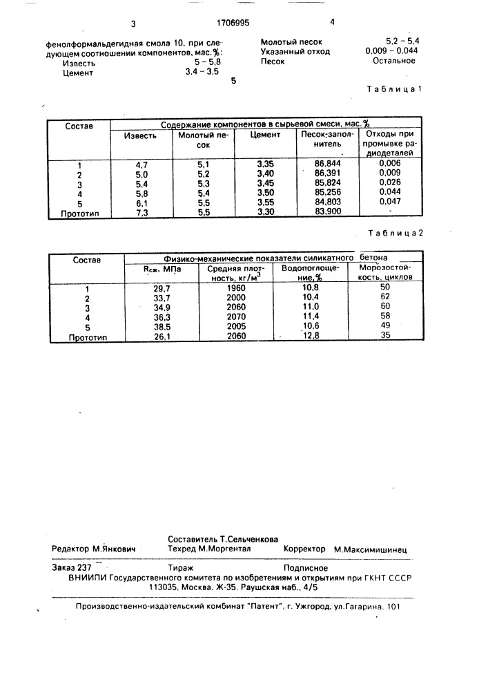 Сырьевая смесь для изготовления силикатных бетонов (патент 1706995)
