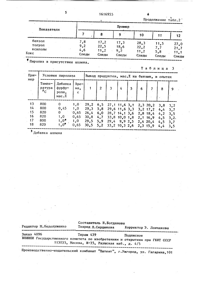 Способ получения этилена пиролизом углеводородного сырья (патент 1616955)