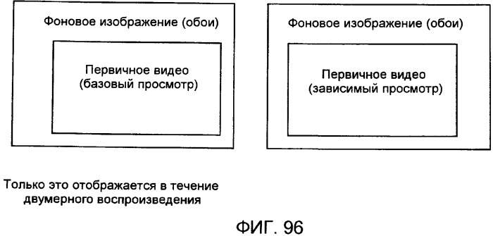 Носитель записи, устройство воспроизведения и интегральная схема (патент 2525750)