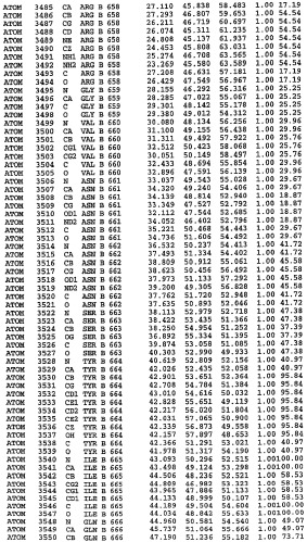 Кристаллическая структура фосфодиэстеразы 5 и ее использование (патент 2301259)