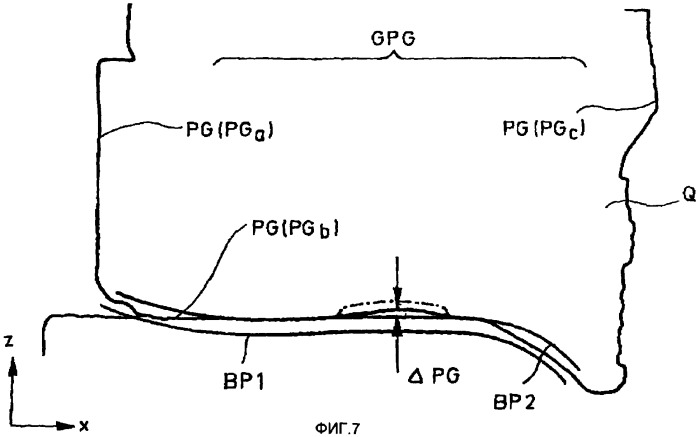 Способ бесконтактного динамического определения профиля твердого тела (патент 2320959)