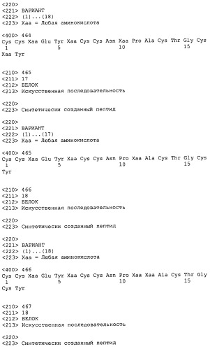 Полипептид для увеличения активности рецептора гуанилатциклазы, фармацевтическая композиция, способ лечения желудочно-кишечного расстройства у пациента, способ повышения активности рецептора гуанилатциклазы у пациента, способ лечения висцеральной боли, способ получения полипептида (варианты), изолированная молекула нуклеиновой кислоты, бактериальный вектор экспрессии и изолированная бактериальная клетка (патент 2433133)