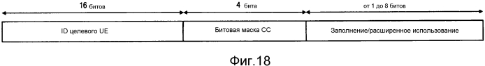 (де)активация компонентной несущей в системах связи, использующих агрегацию несущих (патент 2574610)