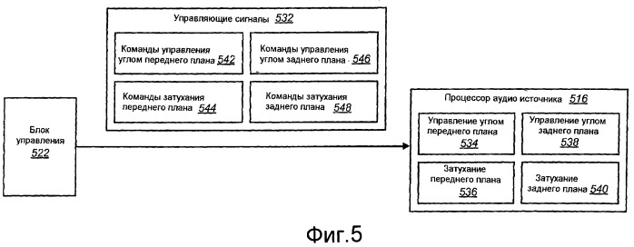 Способ и аппарат для обеспечения четкого воспринимаемого расположения для аудиоисточника в аудиокомпозиции (патент 2482618)