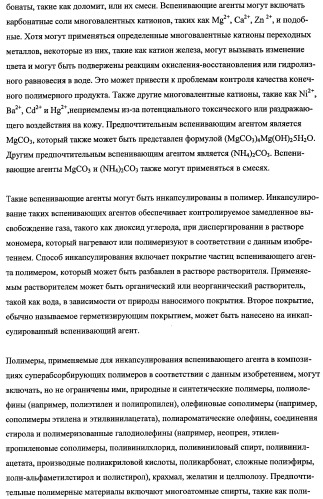 Впитывающие изделия, содержащие впитывающие материалы, проявляющие свойства отбухания/ вторичного набухания (патент 2490029)