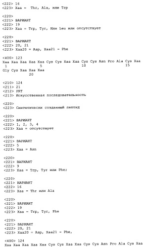 Способы и композиции для лечения желудочно-кишечных расстройств (патент 2353383)