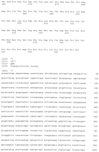 Стабильные иммуногенные композиции антигенов staphylococcus aureus (патент 2570730)