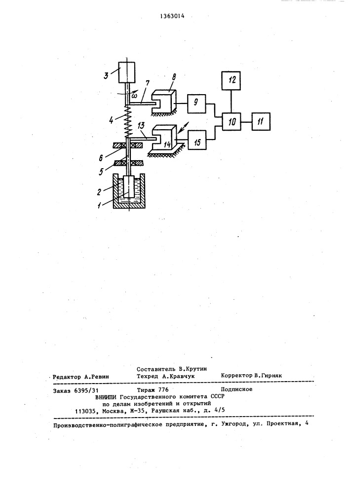 Способ настройки ротационного вискозиметра (патент 1363014)