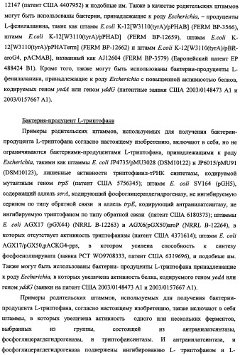 Способ получения l-треонина и l-аргинина с использованием бактерии, принадлежащей к роду escherichia, в которой инактивирован кластер генов yehabcde (патент 2337960)