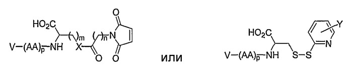 Конъюгаты лиганда с несколькими лекарственными средствами (патент 2470668)