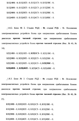 Поршневой двигатель внутреннего сгорания с двойным храповым валом и челночно-рычажным механизмом возврата поршней в исходное положение (пдвсдхвчрм) (патент 2372502)