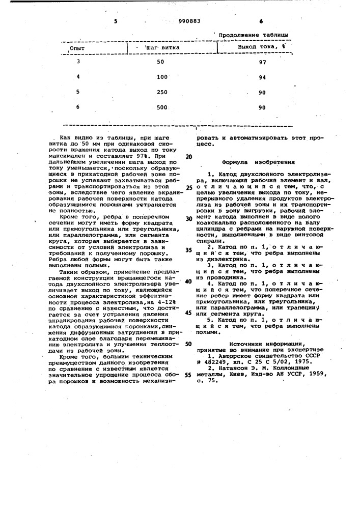 Катод двухслойного электролизера (патент 990883)