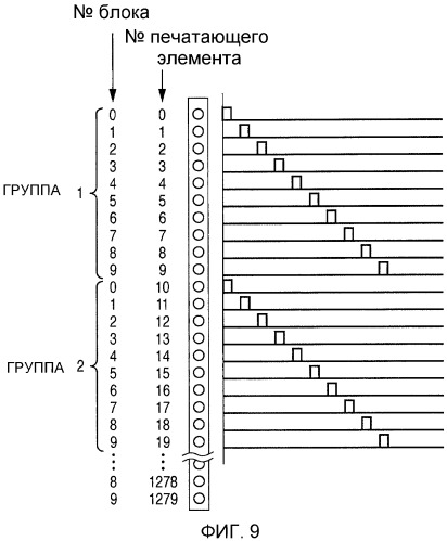 Подложка печатающей головки, печатающая головка и печатающее устройство (патент 2466026)