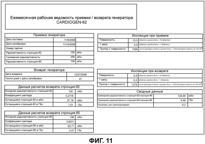 Защитные узлы для инфузионных систем (патент 2506098)