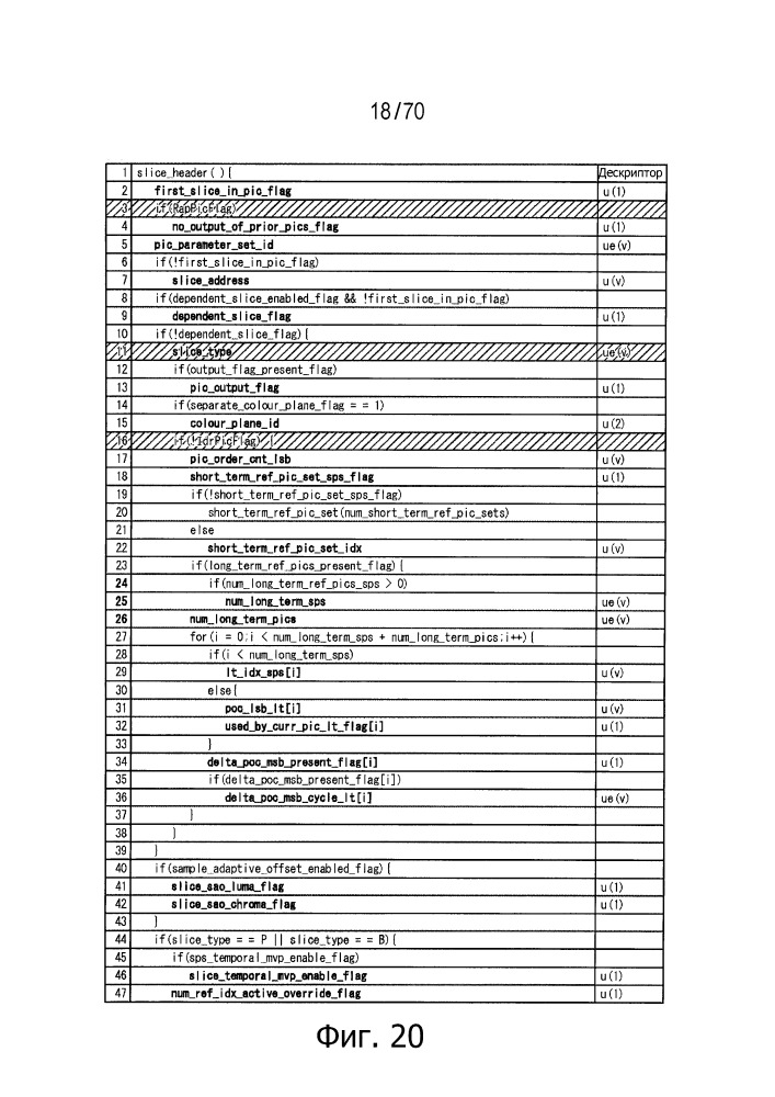 Устройство обработки изображений и способ (патент 2663341)