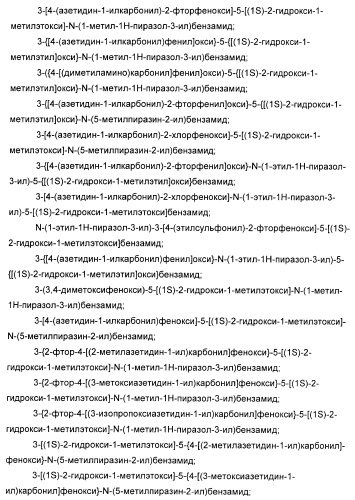 Гетероарилбензамидные производные для применения в качестве активаторов глюкокиназы (glk) в лечении диабета (патент 2403246)