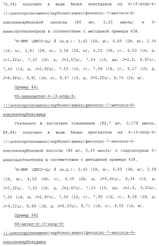 Азотсодержащие ароматические производные, их применение, лекарственное средство на их основе и способ лечения (патент 2264389)