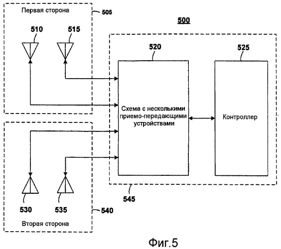 Вычисление в замкнутой форме весовых коэффициентов временного корректора, используемых в системе подавления утечки передающего устройства повторителя (патент 2438257)
