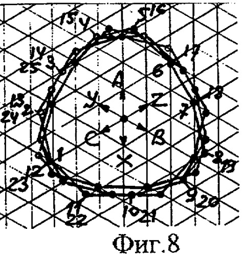 Трехфазная двухслойная электромашинная обмотка в z=141&#183;c пазах при 2p=22&#183;c и 2p=26&#183;c полюсах (патент 2335074)