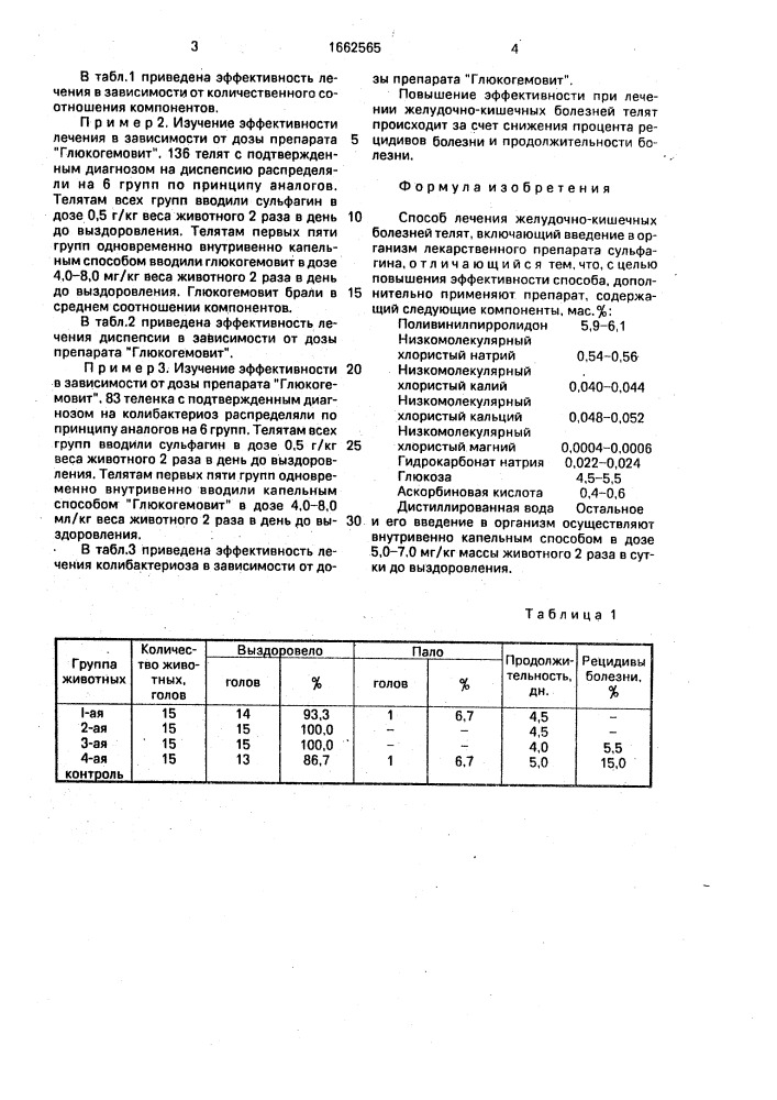 Способ лечения желудочно-кишечных болезней телят (патент 1662565)