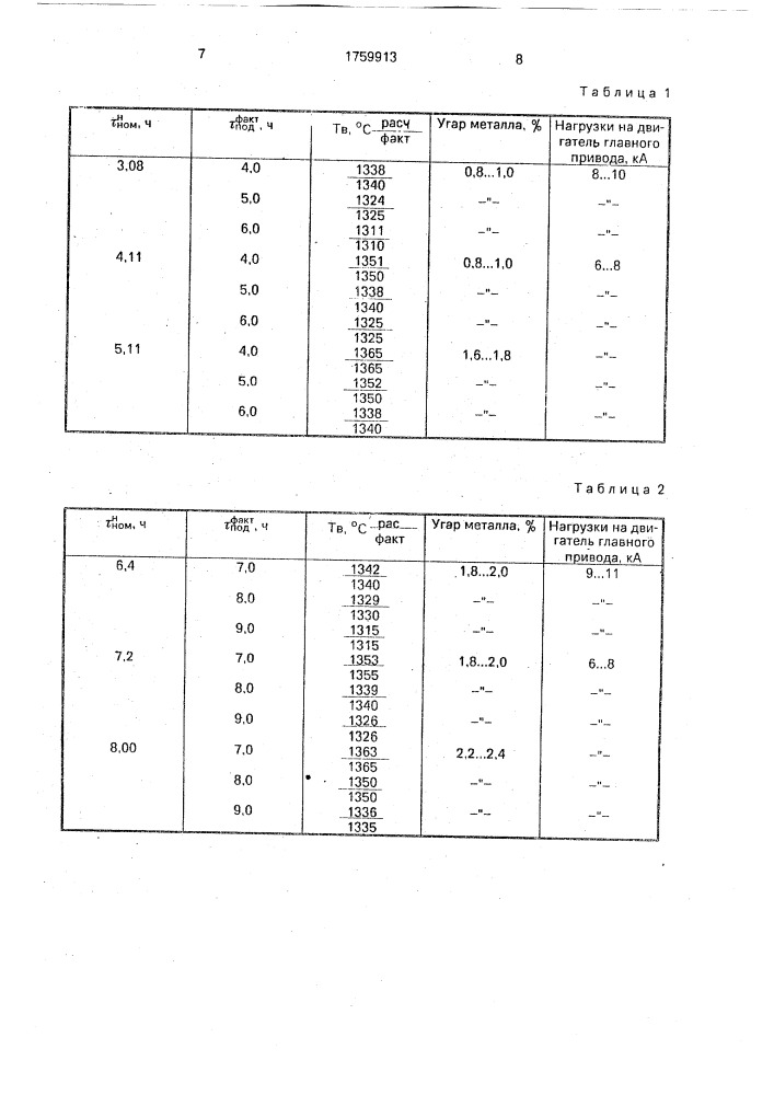 Способ нагрева слитков в нагревательных колодцах (патент 1759913)