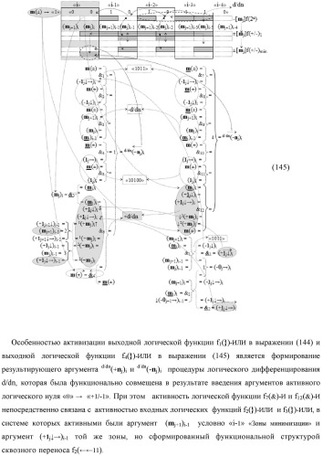 Функциональная структура процедуры логического дифференцирования d/dn позиционных аргументов [mj]f(2n) с учетом их знака m(&#177;) для формирования позиционно-знаковой структуры &#177;[mj]f(+/-)min с минимизированным числом активных в ней аргументов (варианты) (патент 2428738)