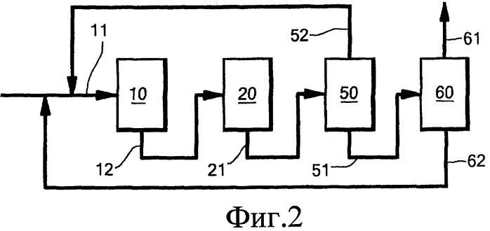 Способ получения 1,2-алкиленкарбоната (патент 2464267)