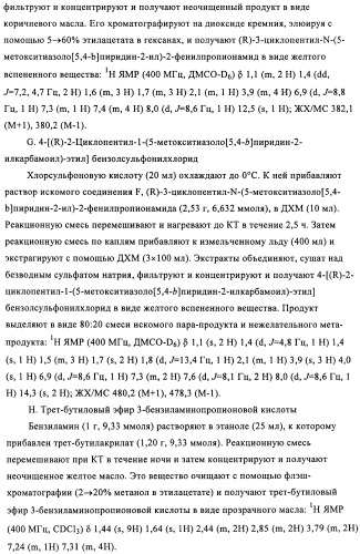 Сульфонамидные производные как активаторы гликокиназы, применимые для лечения диабета типа 2 (патент 2419624)