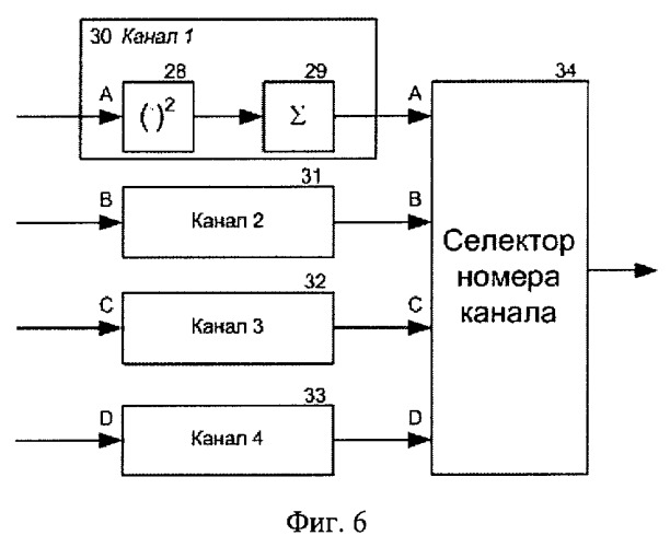 Устройство компрессии видеоданных (патент 2416887)