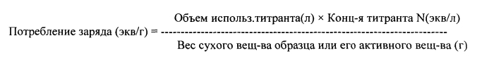 Полимеры, адсорбирующие загрязнитель (патент 2573841)