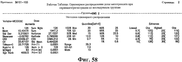 Способ лечения сердечно-сосудистого заболевания с применением растворимого ctla4 (патент 2353384)