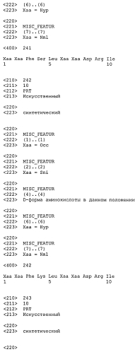 Новые агонисты npr-b (патент 2557290)