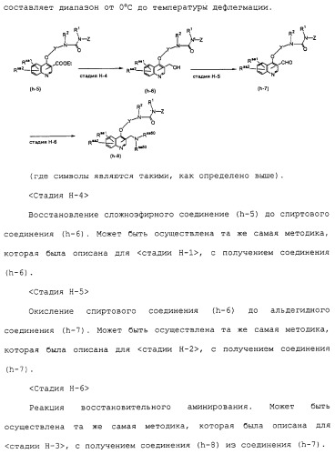 Азотсодержащие ароматические производные, их применение, лекарственное средство на их основе и способ лечения (патент 2264389)