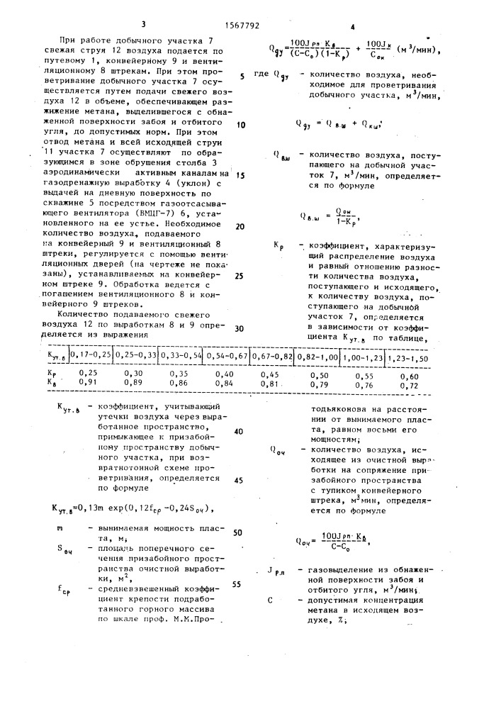 Способ проветривания добычного участка (патент 1567792)