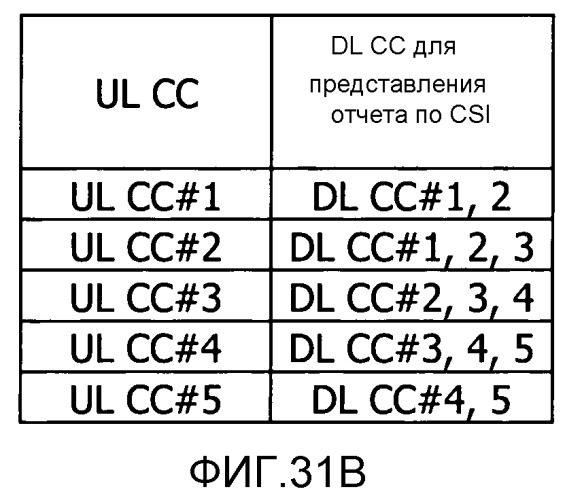 Способ радиосвязи и устройство радиосвязи (патент 2528178)