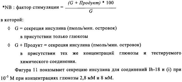 Ингибиторы кинуренин 3-гидроксилазы для лечения диабета (патент 2351329)
