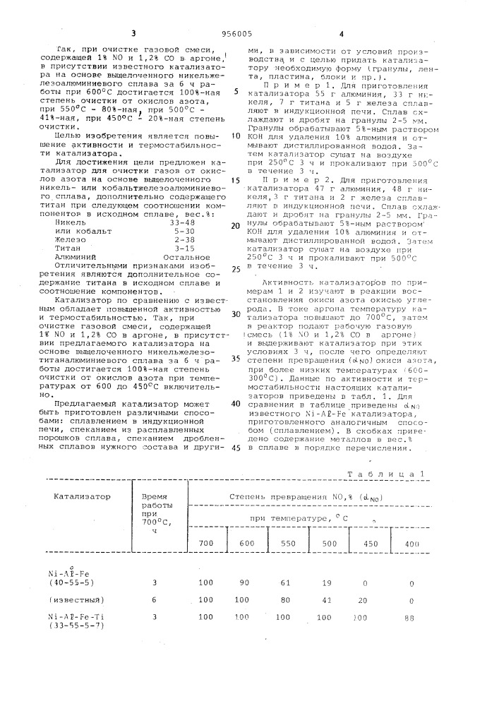 Катализатор для очистки газов от окислов азота (патент 956005)