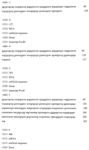 Способ повышения специфичности обратной транскрипции (патент 2459872)