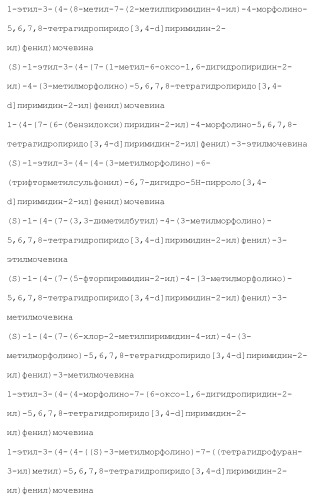 Пиримидиновые соединения, композиции и способы применения (патент 2473549)