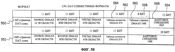 Определение форматов трансляции для функций адаптера во время выполнения (патент 2556418)