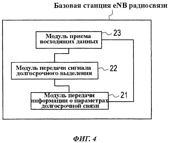 Способ мобильной связи, мобильная станция и базовая станция радиосвязи (патент 2470494)