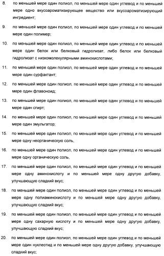 Композиция интенсивного подсластителя с фитостерином и подслащенные ею композиции (патент 2417033)