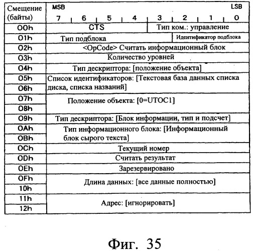 Система передачи данных, устройство передачи данных, устройство записи данных и способ передачи данных (патент 2289844)