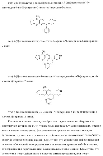 Ингибиторы фосфодиэстеразы 4, включая аналоги n-замещенного диариламина (патент 2388750)
